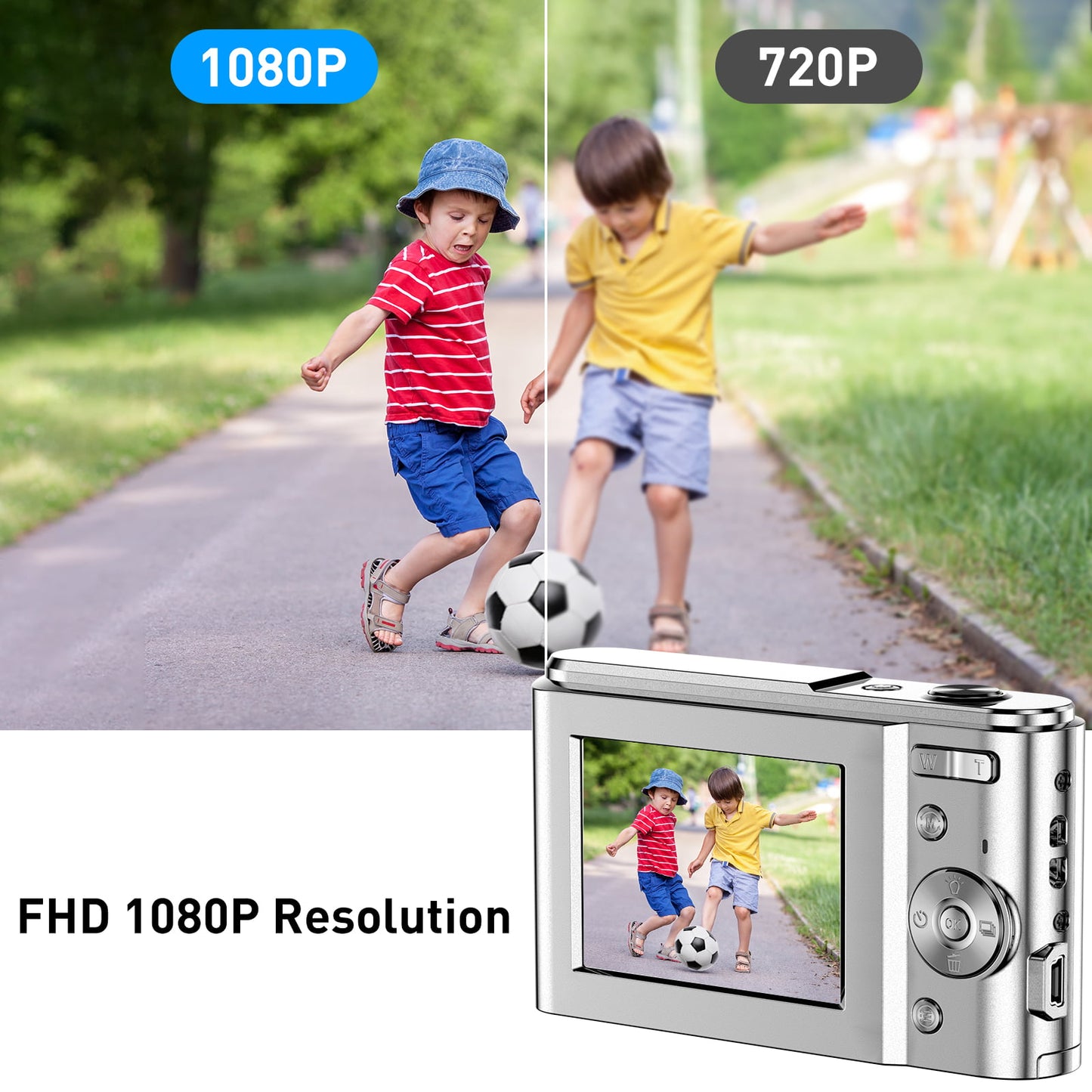 ACTITOP Kids Digital Camera, FHD 1080P 36MP 16X Digital Zoom, Compact Mini Camera