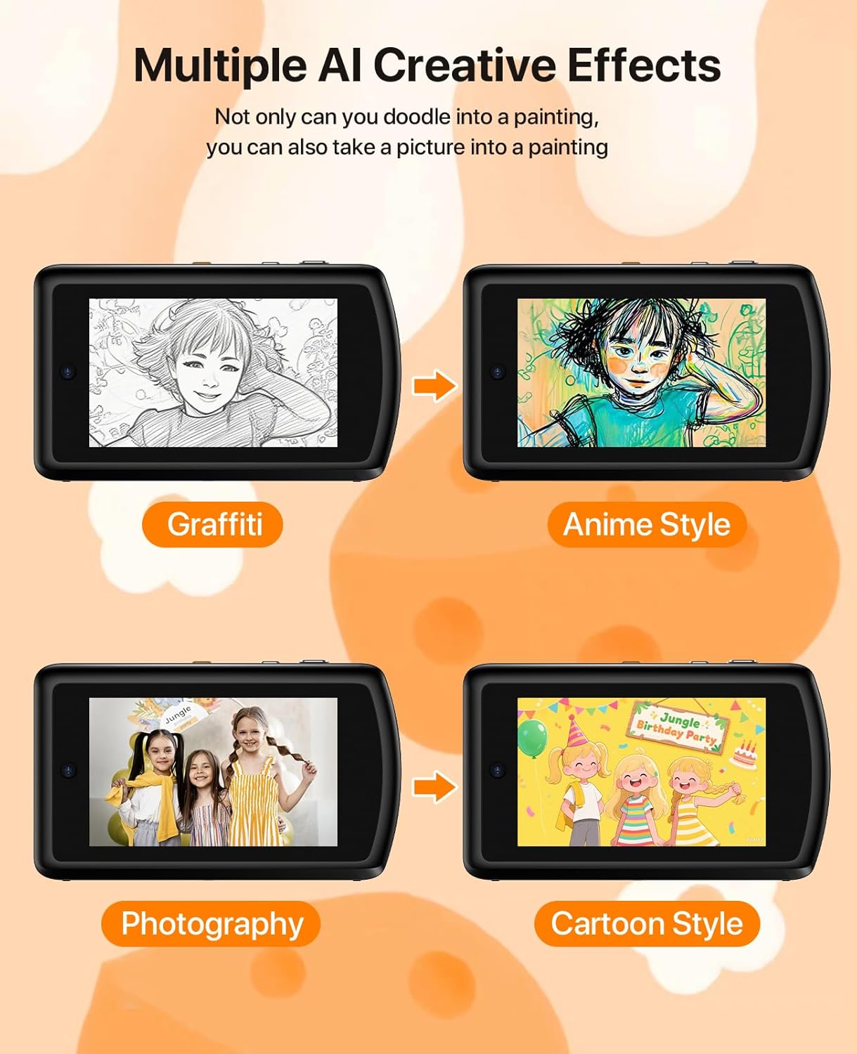 AI Digital Camera WiFi Autofocu Dual Lens Smart Point and Shoot Camera with 3.6" IPS Touchscreen,Beauty & AR Filters Kids Cameras with 32GB Card for Beginners and Teens