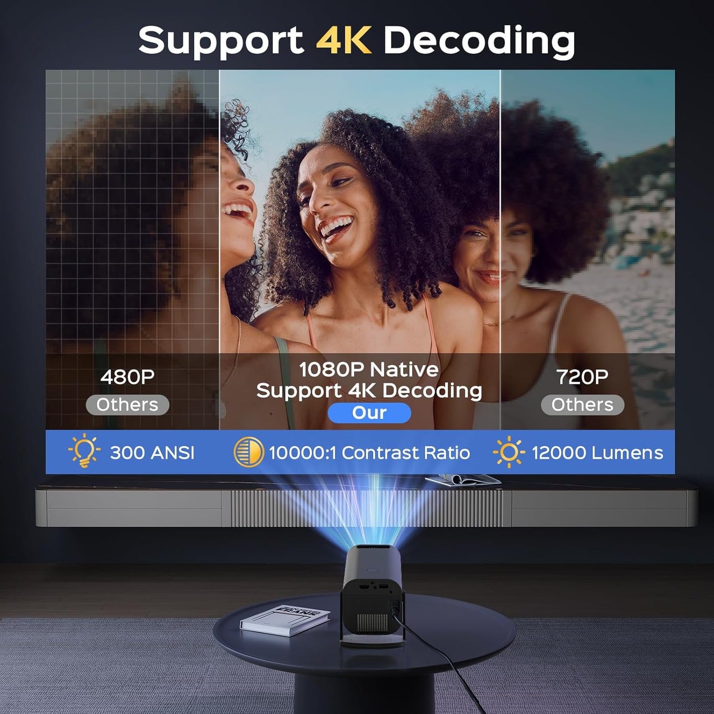 4K Mini Projector with Wi-Fi and Bluetooth 1080P HD Smart Portable Movie Projector with180°Adjustable Stand