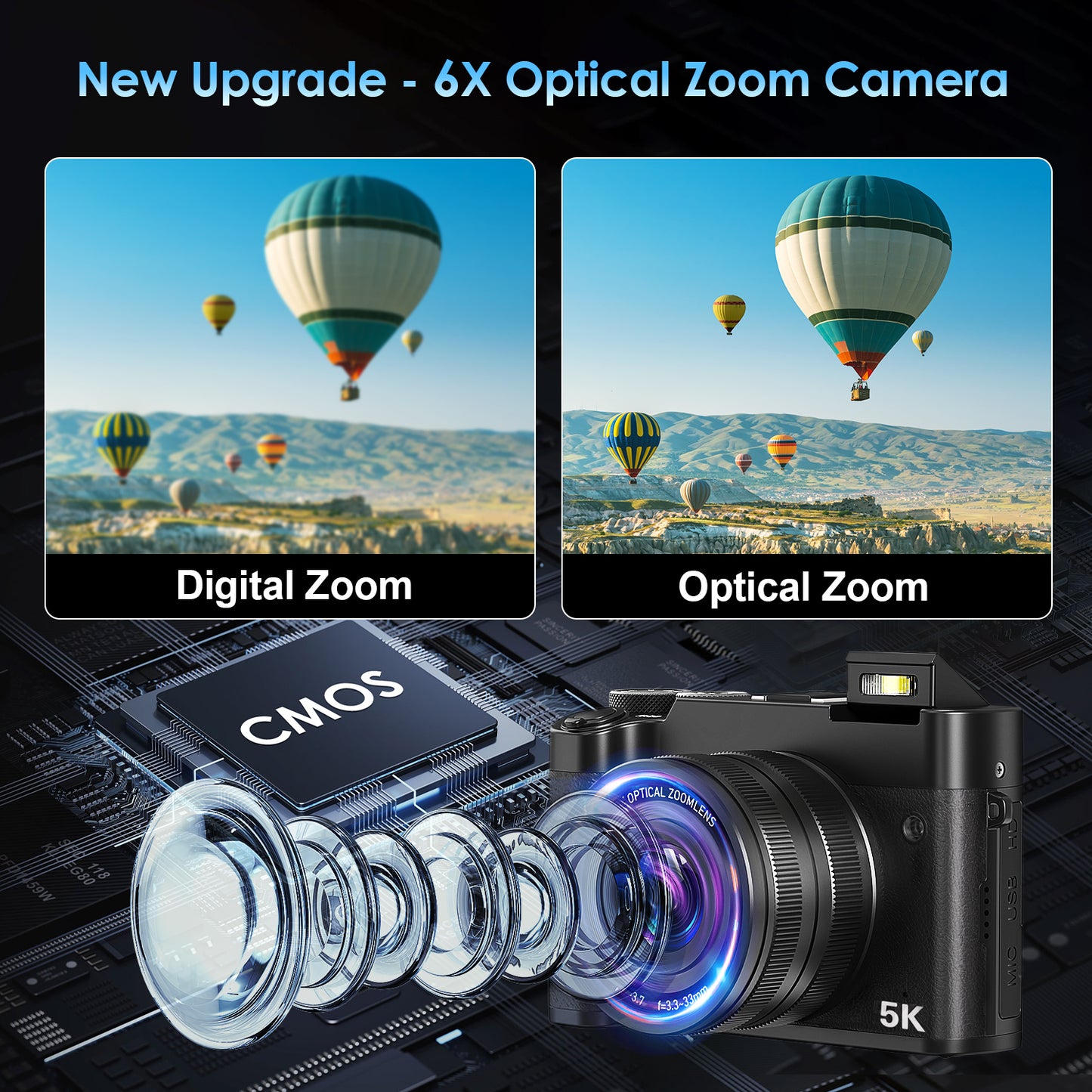 Digital Camera 5K 64MP Cameras for Photography with 6X Optical Zoom,WiFi Dual-Lens Vlogging Camera for YouTube Video with 64GB Card
